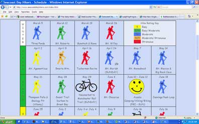 SeacoastDayhikers.com